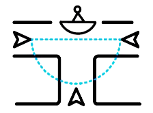 3 Direction Convexity