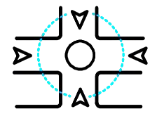 4 Direction Convexity