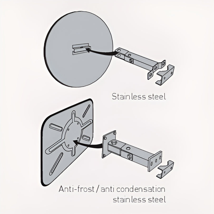 Fixings Instructions Multi-Purpose Stainless Steel